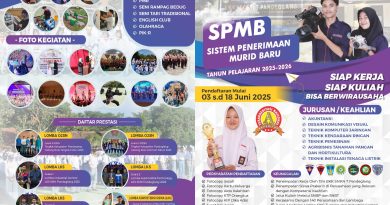 Siap Ukir Masa Depan Gemilang? SMK Negeri 7 Pandeglang Membuka Pintu untukmu! Siap Ukir Masa Depan Gemilang? SMK Negeri 7 Pandeglang Membuka Pintu untukmu!