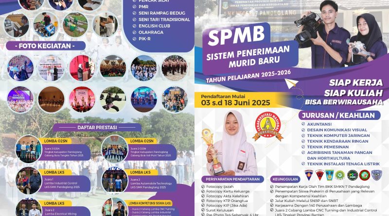 Siap Ukir Masa Depan Gemilang? SMK Negeri 7 Pandeglang Membuka Pintu untukmu!